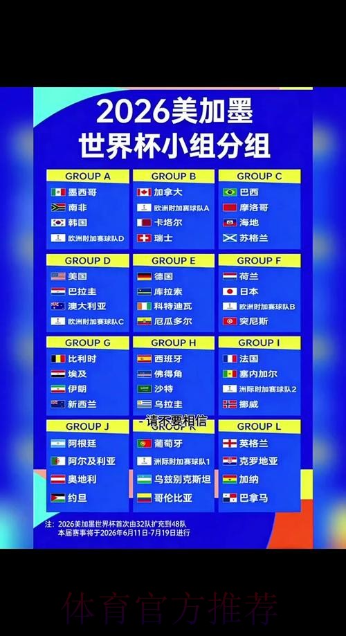 2026世界杯完整赛程准不准 2026世界杯完整赛程准不准